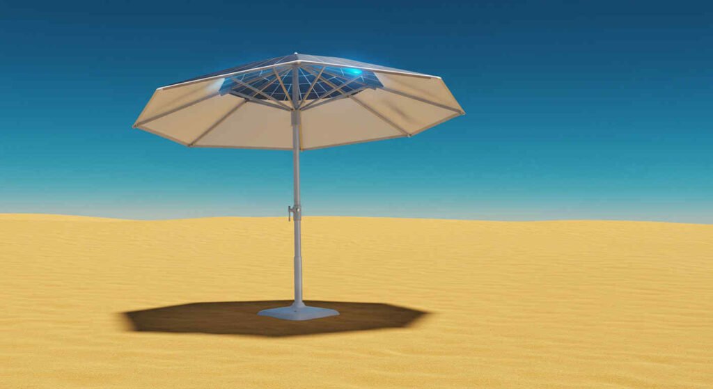 Gadgets You NEED