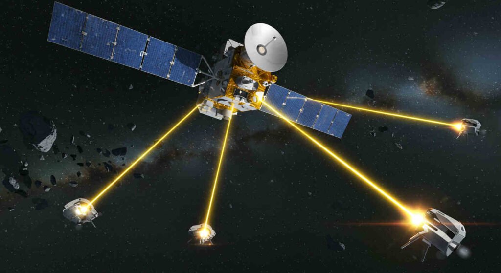 Drones with Solar Lasers
